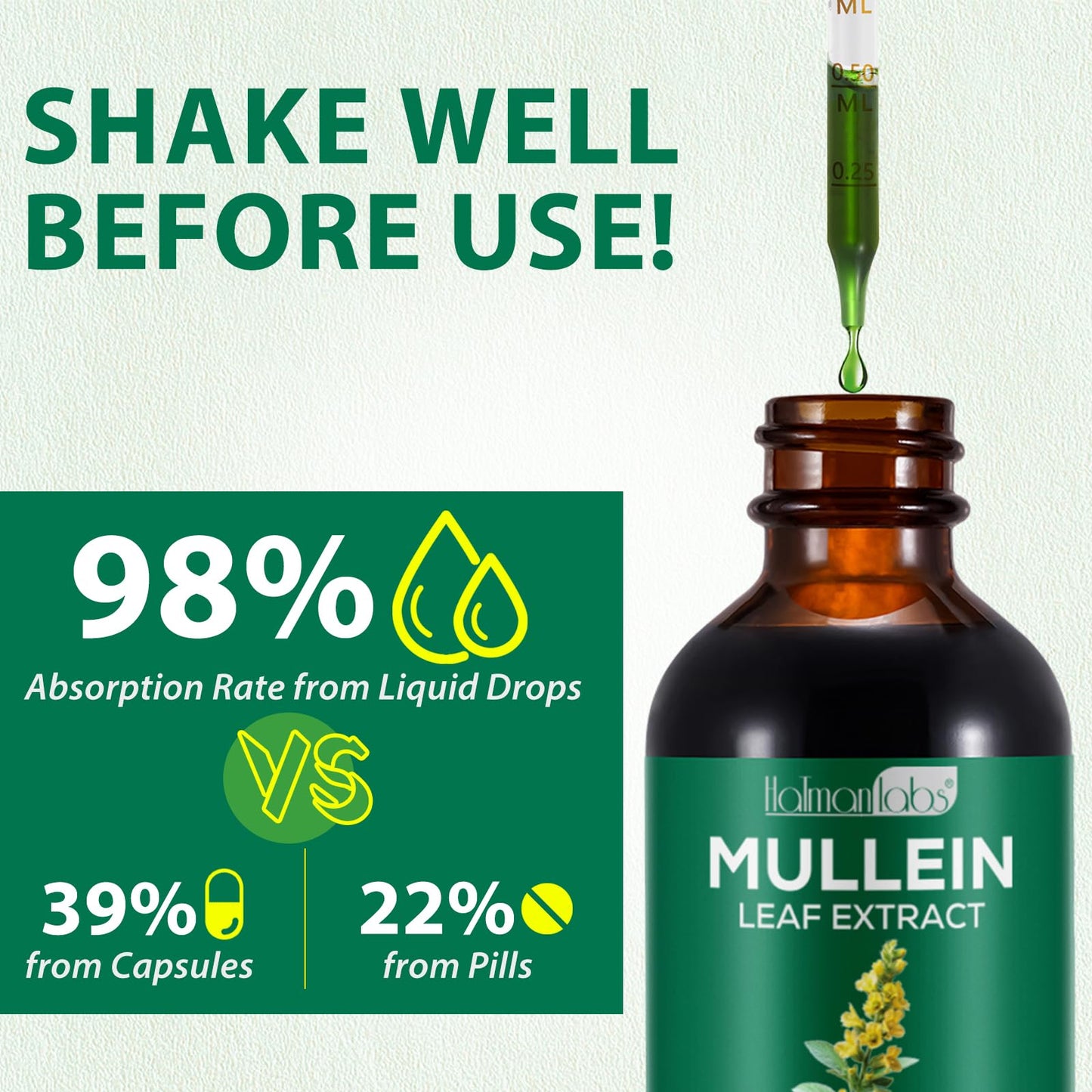 Mullein Drops for Lungs – Natural Mullein Leaf Extract & Lung Health | 2.02 fl oz