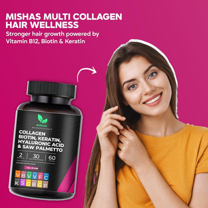 Multi Collagen Hair Pills with Biotin 10,000mcg – Keratin, Hyaluronic Acid & DHT Blocker | 60 Vegan Capsules