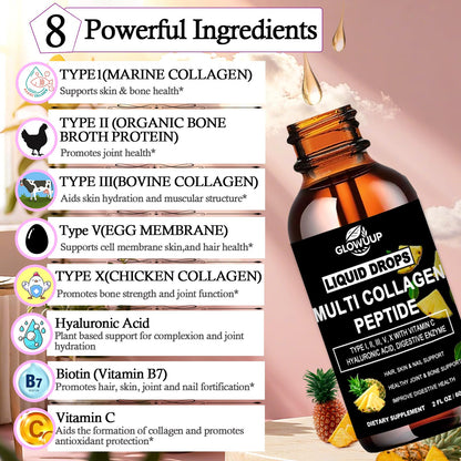 Multi Collagen Peptides Liquid Drops with Hyaluronic Acid – Hair, Skin & Joints