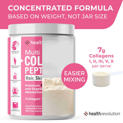 Multi Collagen Protein Powder – Types I–X, 99% Absorption, Unflavored