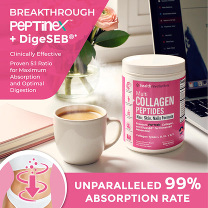 Multi Collagen Protein Powder – Types I–X, 99% Absorption, Unflavored