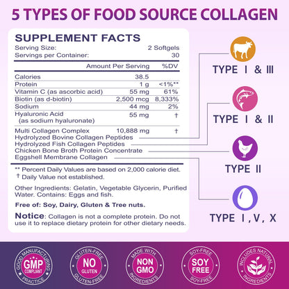 Multi Collagen Softgel - Type I, II, III, V, X | Biotin, Vitamin C & Hyaluronic Acid | Grass-Fed, Non-GMO, 60 Softgels