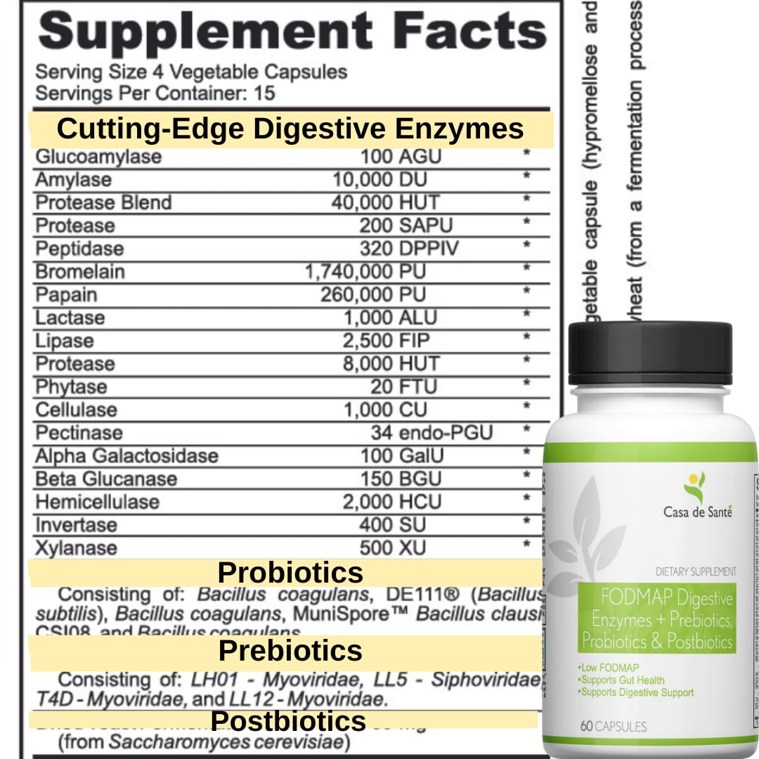 FODMAP Digestive Enzymes with Probiotics, Prebiotics & Postbiotics | Low FODMAP Certified for IBS & SIBO | Gut Health