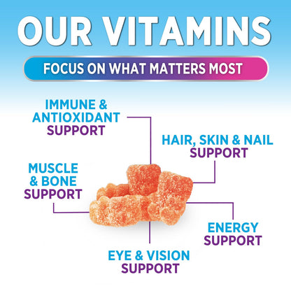 Multivitamin Gummies for Adults - Immune Support for Men & Women | 60 Gummies