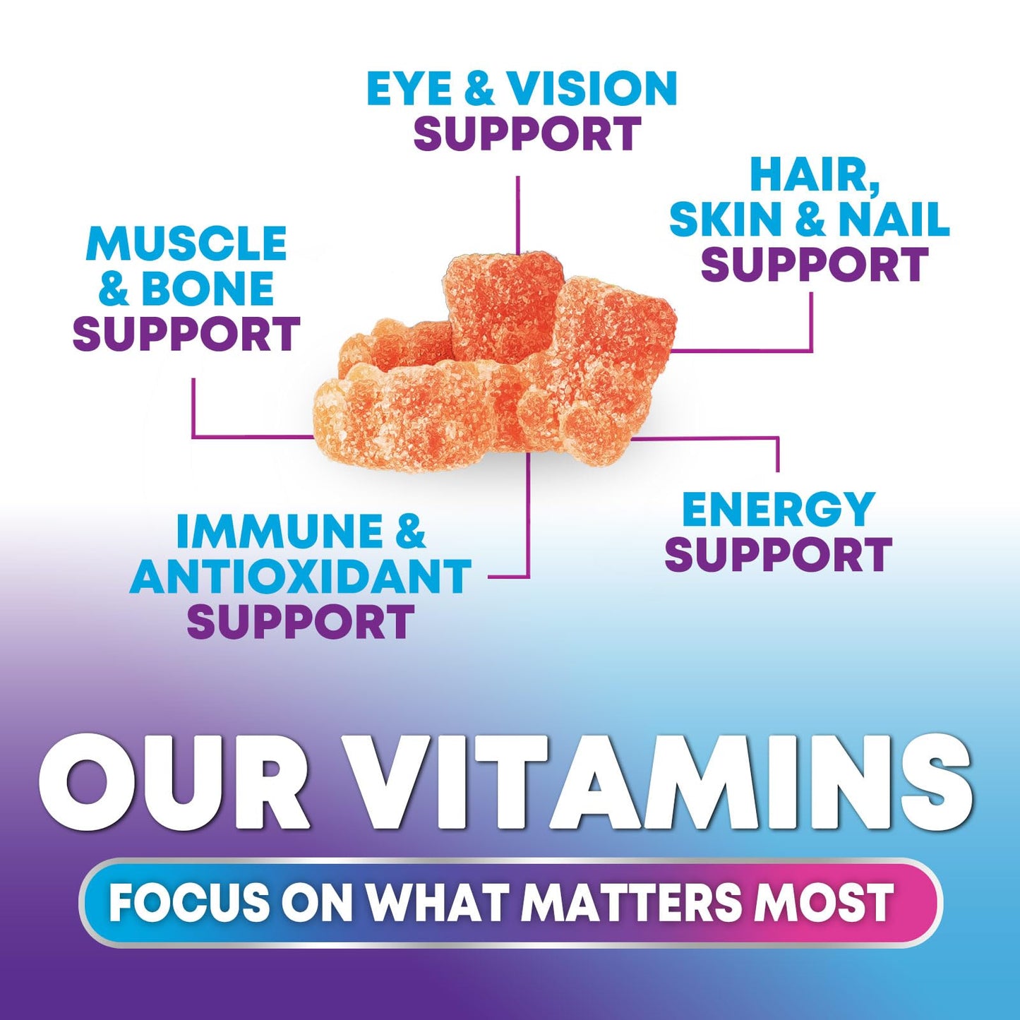 Multivitamin Gummies for Adults – Immune Support, Vitamins A C D E B12, 120 Gummies