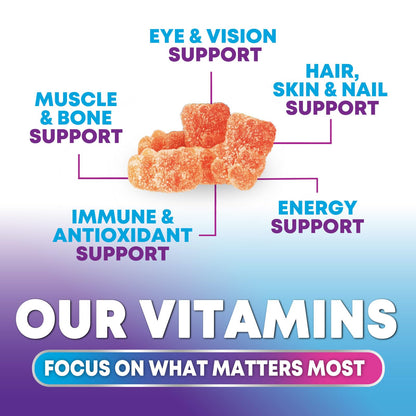 Multivitamin Gummies for Adults – Immune Support, Vitamins A C D E B12, 120 Gummies