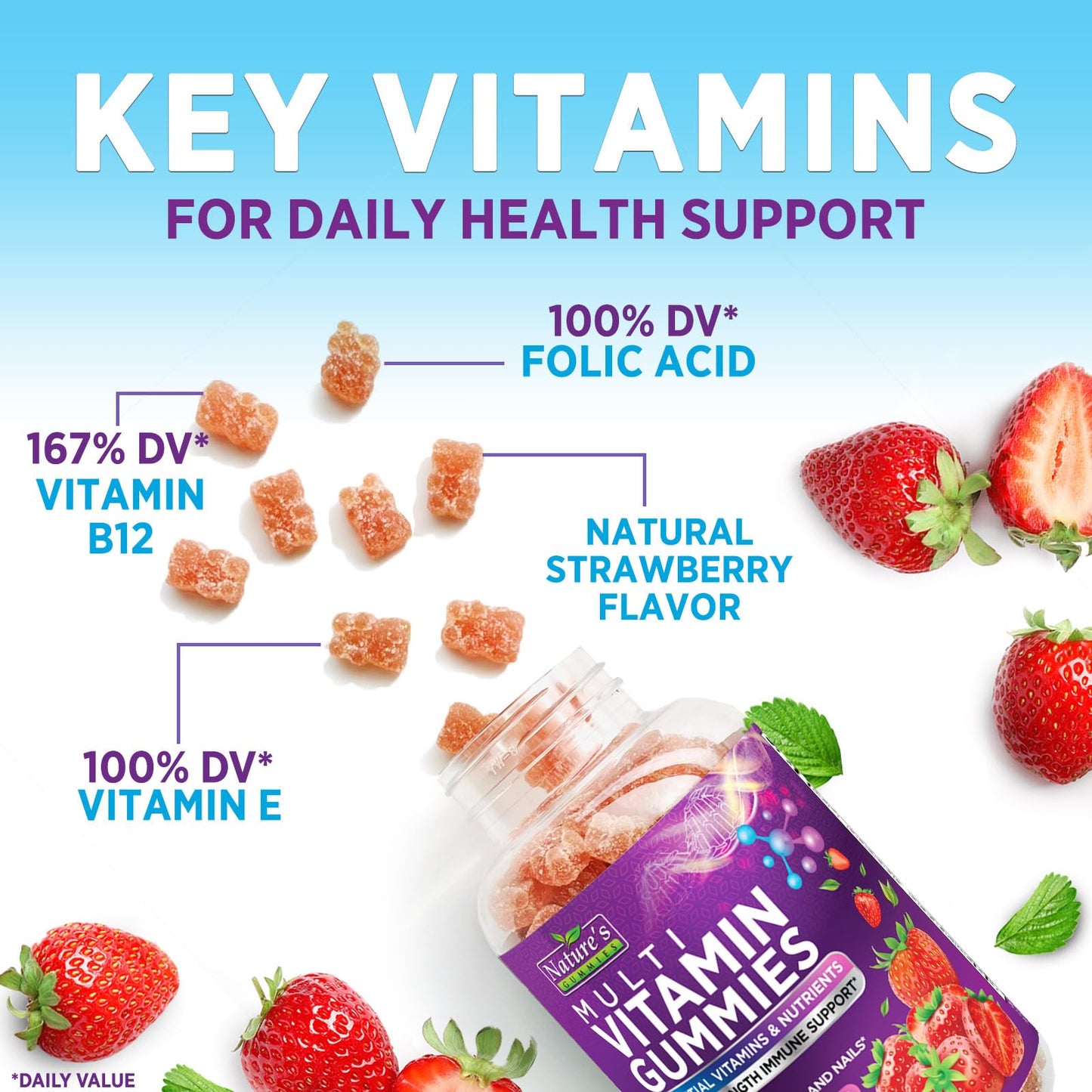Multivitamin Gummies for Adults - Immune Support for Men & Women | 60 Gummies