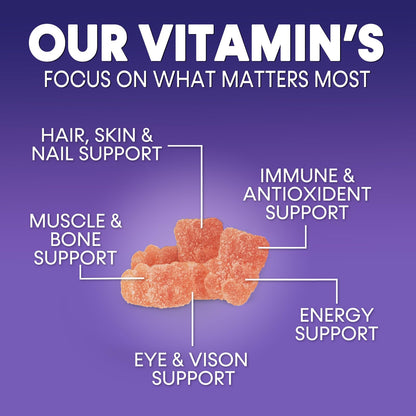 Multivitamin Gummies for Adults – Immune Support & Vitamins
