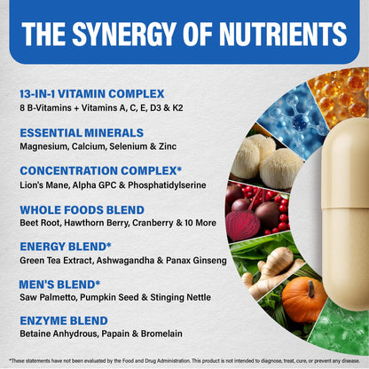 Multivitamin for Men 46in1 - Bioavailable & Gentle on Stomach | Made in USA - 90 Capsules