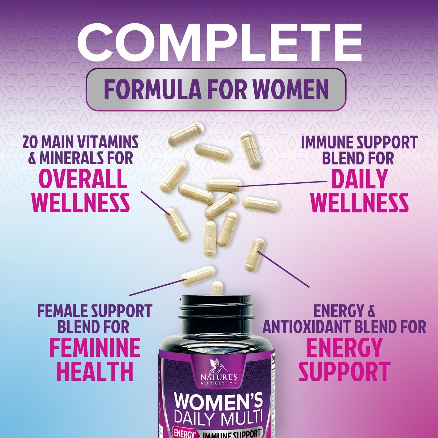 Multivitamin for Women - Bone Health, Energy & Immunity (120 Capsules)