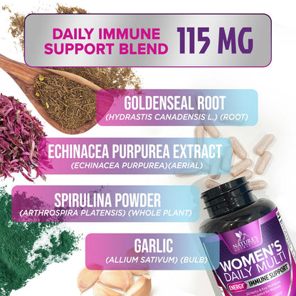 Multivitamin for Women - Bone Health, Energy & Immunity (120 Capsules)