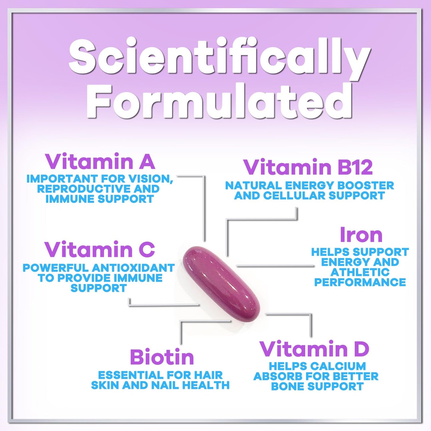 Multivitamin for Women - Daily Women's Multivitamins with Biotin (120 Softgels)