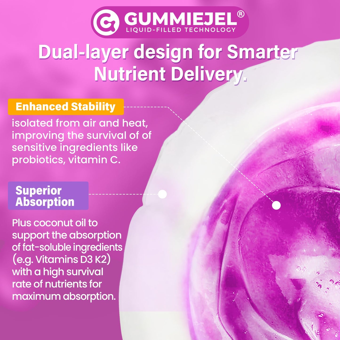 Multivitamin for Women 50+ Gummies – Vegan, Sugar Free, Omega-3, D3 K2, CoQ10