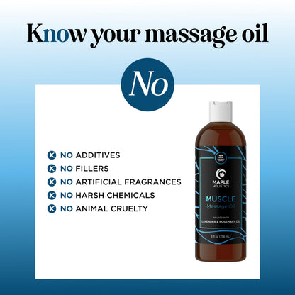 Muscle Massage Oil for Body – Lavender, Lemon & Rosemary (8 Fl Oz)