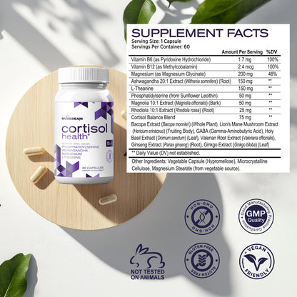 MuseBeam Cortisol Detox for Women & Men - Lower Cortisol & Balance Adrenal Health