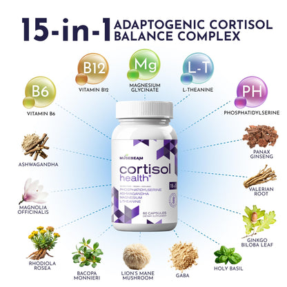 MuseBeam Cortisol Detox for Women & Men - Lower Cortisol & Balance Adrenal Health