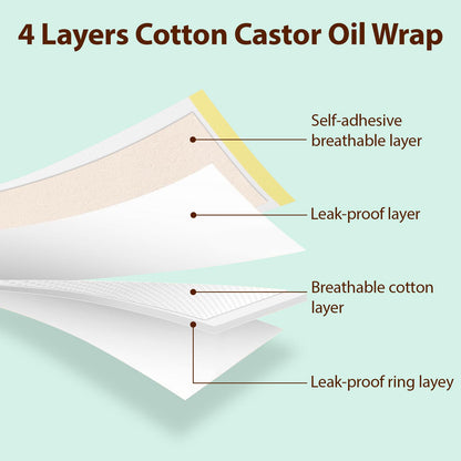 MuseLuxe 21-Piece Castor Oil Pack Wrap – Organic Cold-Pressed Kit