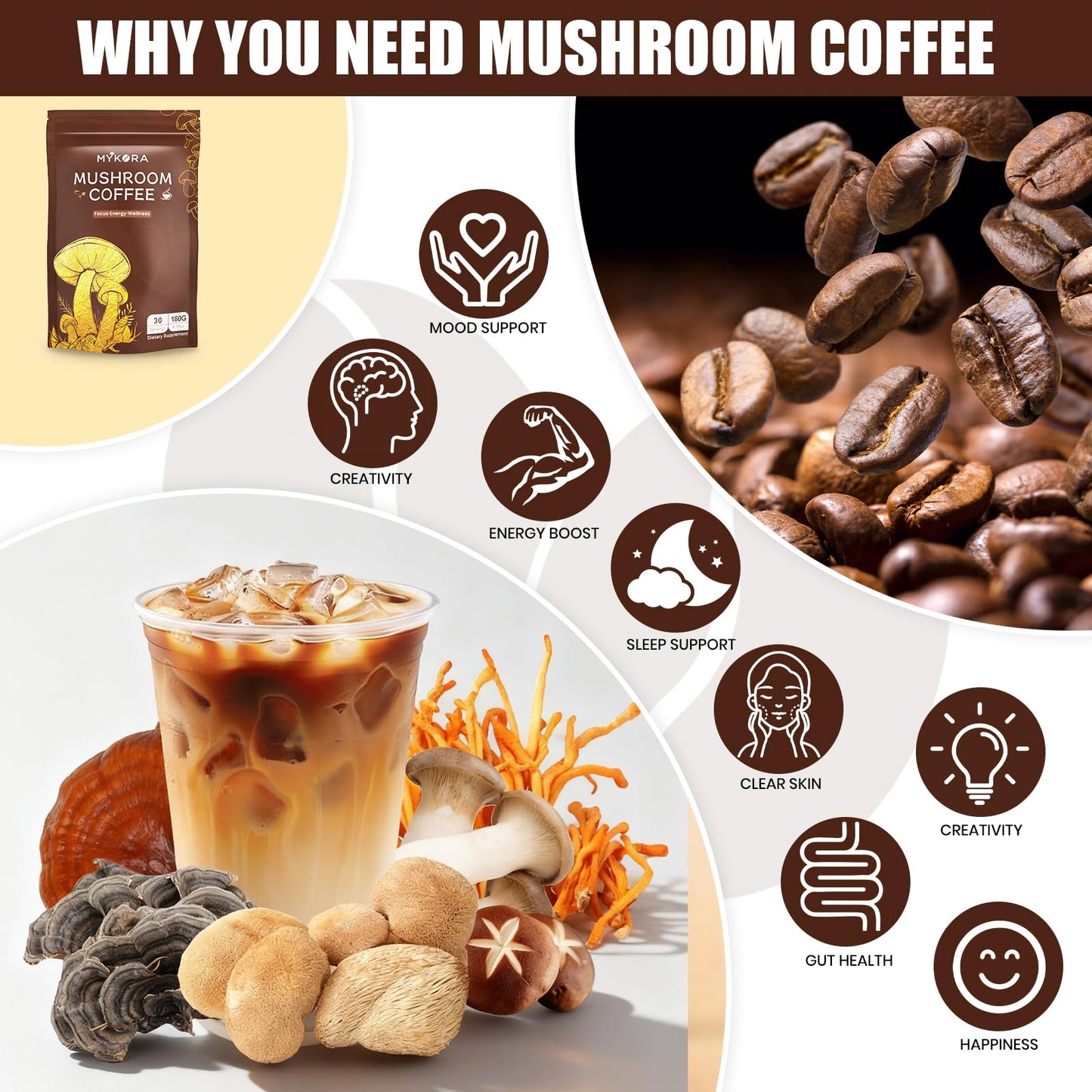 Mushroom Coffee 2000mg – Organic Instant Coffee with 6 Adaptogenic Mushrooms (Lion’s Mane & Turkey Tail), 30 Servings