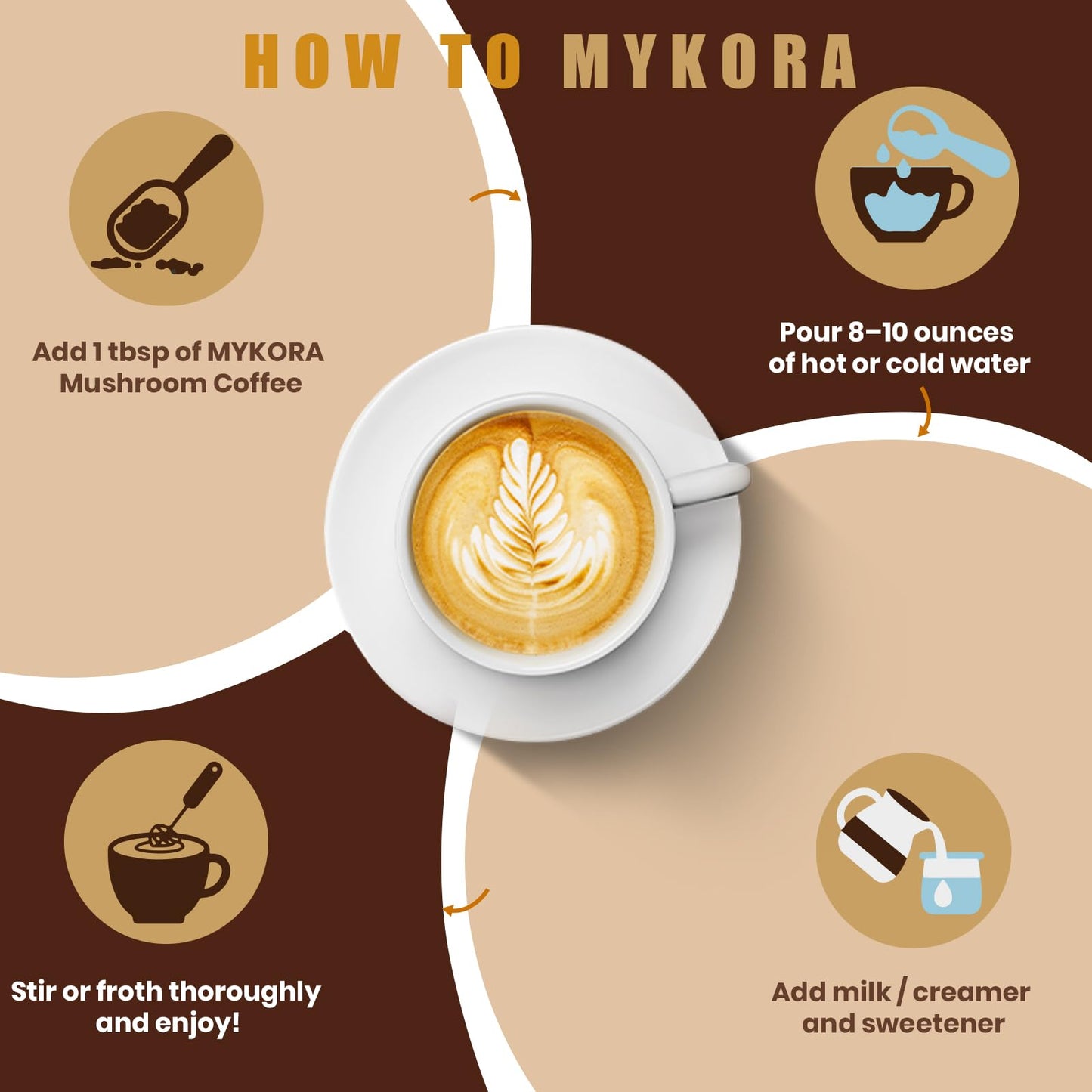 Mushroom Coffee 2000mg – Organic Instant Coffee with 6 Adaptogenic Mushrooms (Lion’s Mane & Turkey Tail), 30 Servings