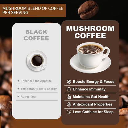 Mushroom Coffee with 6 Mushrooms (Cordyceps, Reishi, Lion's Mane, Shiitake, Turkey Tail, King Trumpet) – Instant Coffee Powder for Energy, Focus & Immune Support | 30 Servings