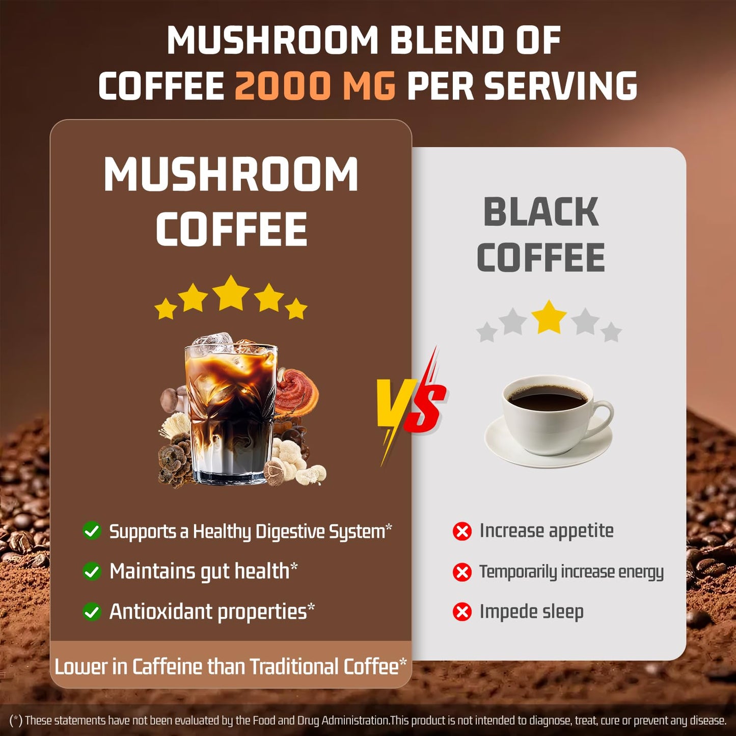 Mushroom Coffee 11 in 1 with Ashwagandha – Focus, Energy & Immunity Support