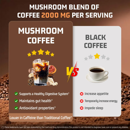 Mushroom Coffee 11 in 1 with Ashwagandha – Focus, Energy & Immunity Support