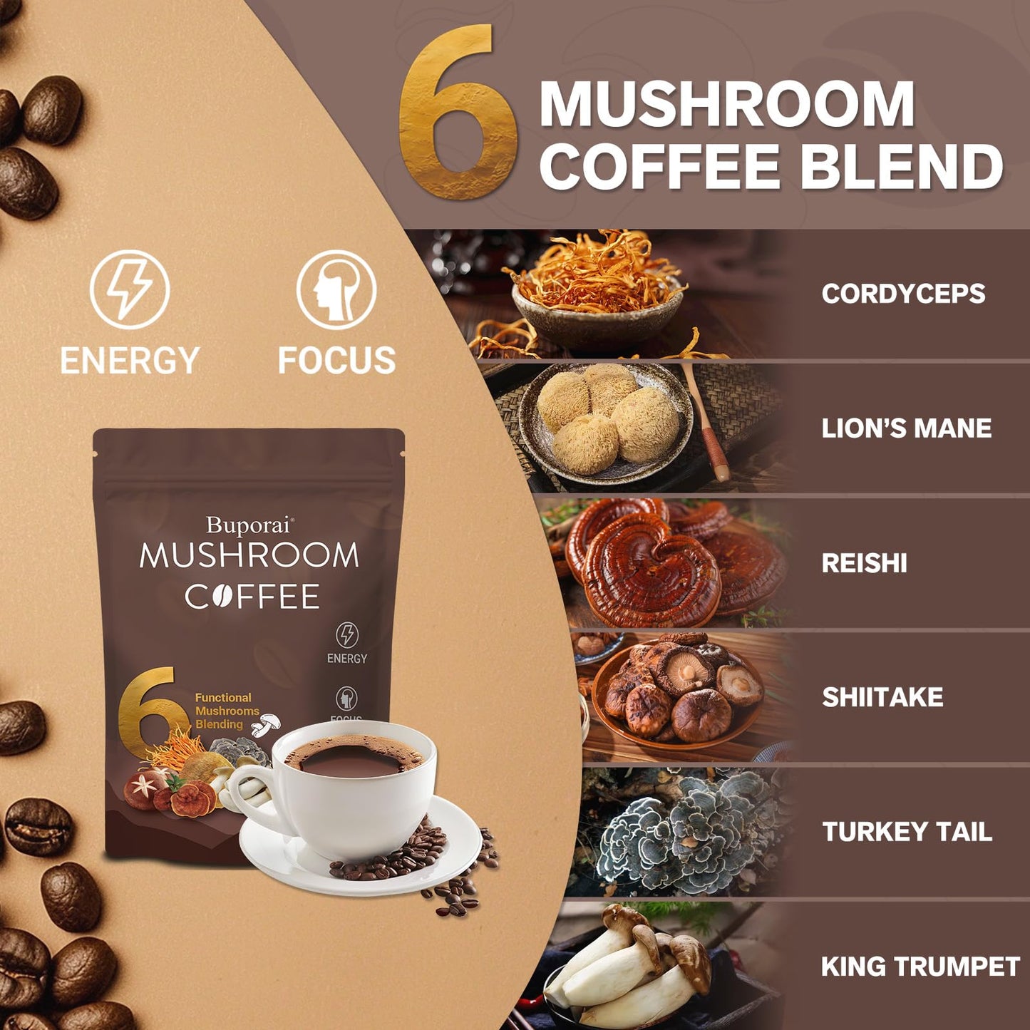 Mushroom Coffee with 6 Mushrooms – Lion’s Mane, Cordyceps, Immunity
