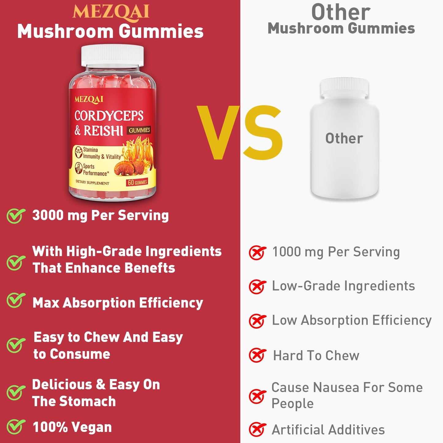 Mushroom Gummies with Cordyceps & Reishi – Brain, Energy, Focus, Immunity & Rest (60 Count)