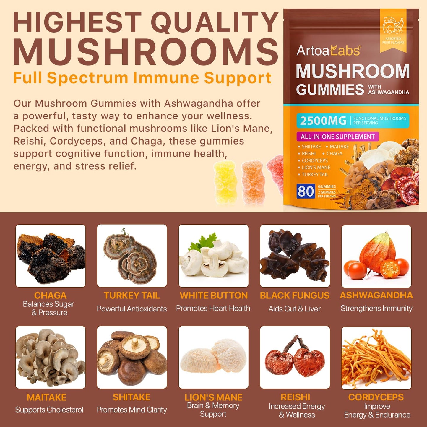 Mushroom Gummies for Adults - Lion's Mane, Reishi & Cordyceps - Vegan, 80 Servings