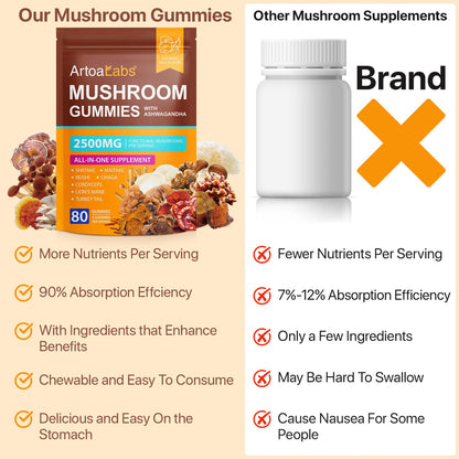 Mushroom Gummies for Adults - Lion's Mane, Reishi & Cordyceps - Vegan, 80 Servings