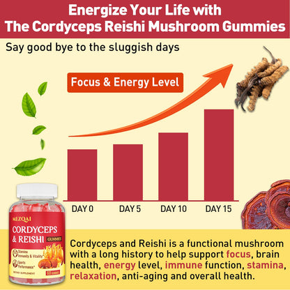 Mushroom Gummies with Cordyceps & Reishi – Brain, Energy, Focus, Immunity & Rest (60 Count)