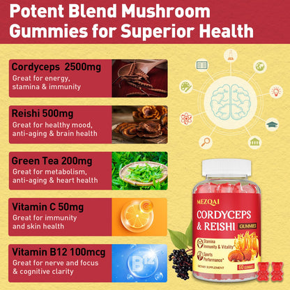 Mushroom Gummies with Cordyceps & Reishi – Brain, Energy, Focus, Immunity & Rest (60 Count)