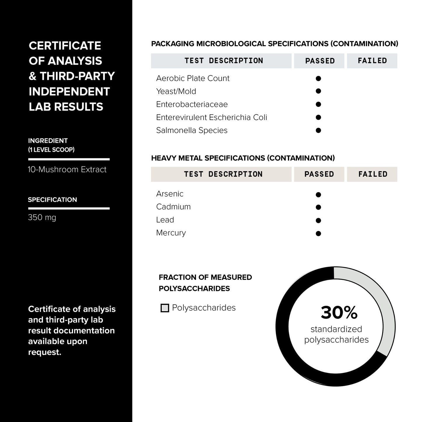 Mushroom Coffee Ultra High Potency 10:1 | Lion's Mane & Cordyceps | Colombian Beans | Lab Tested