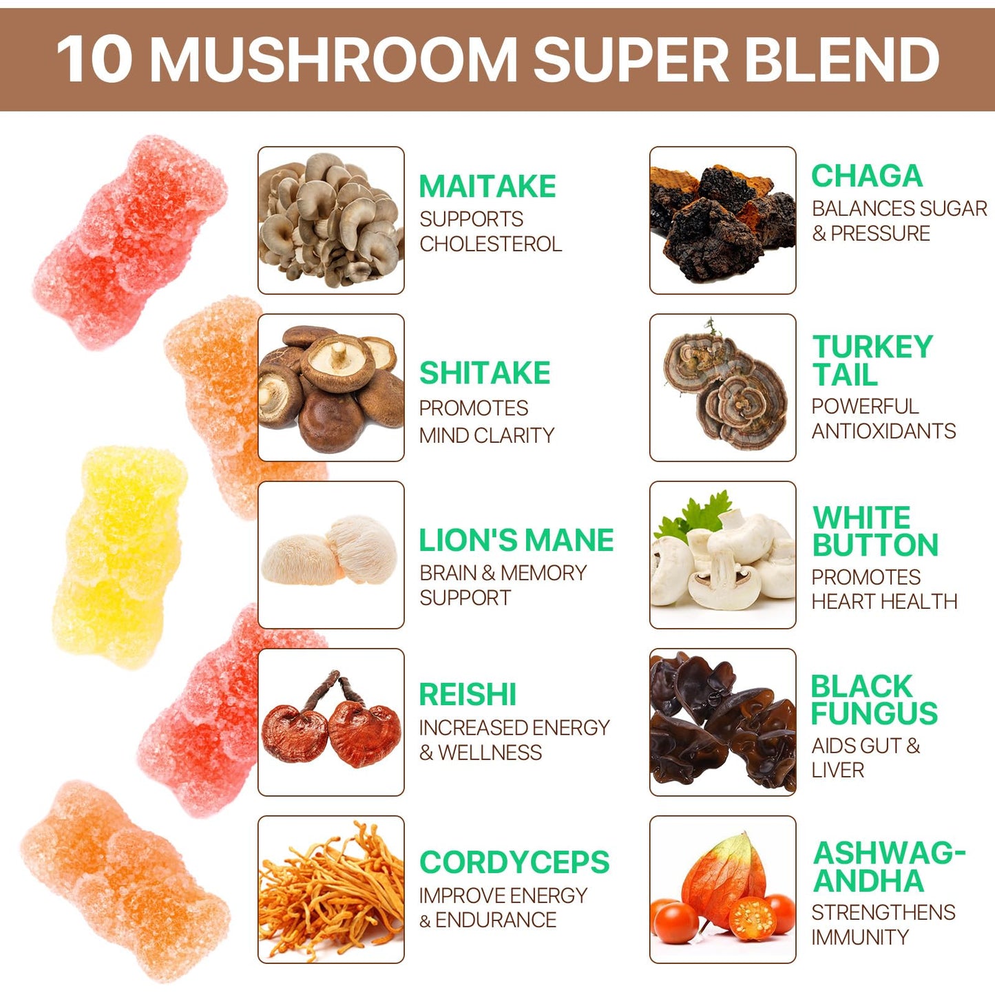 Mushroom Gummies for Adults — 10x Mushroom Supplement for Energy, Focus, Mood, Immune & Cognitive Support | Vegan, 80 Gummies
