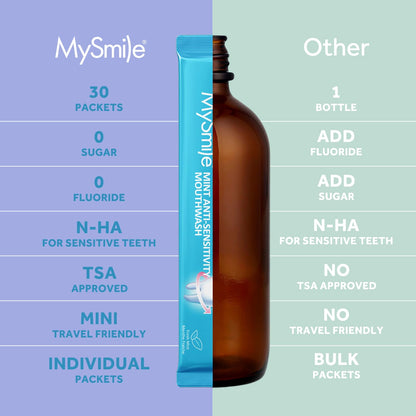 MySmile Nano Hydroxyapatite Mouthwash for Sensitive Teeth – Travel Size, 30 Packets