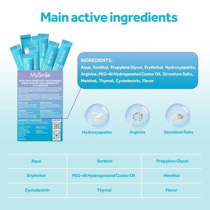 MySmile Nano Hydroxyapatite Mouthwash for Sensitive Teeth – Travel Size, 30 Packets
