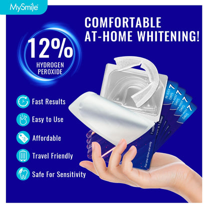 MySmile 7-Day Prefilled Teeth Whitening Trays Kit – 12% Hydrogen Peroxide, Mint