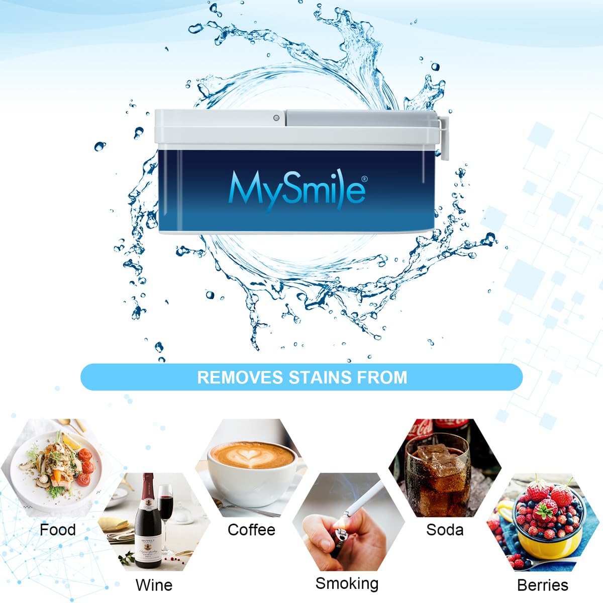 MySmile Teeth Whitening Powder – Natural Enamel Safe Whitening & Stain Remover