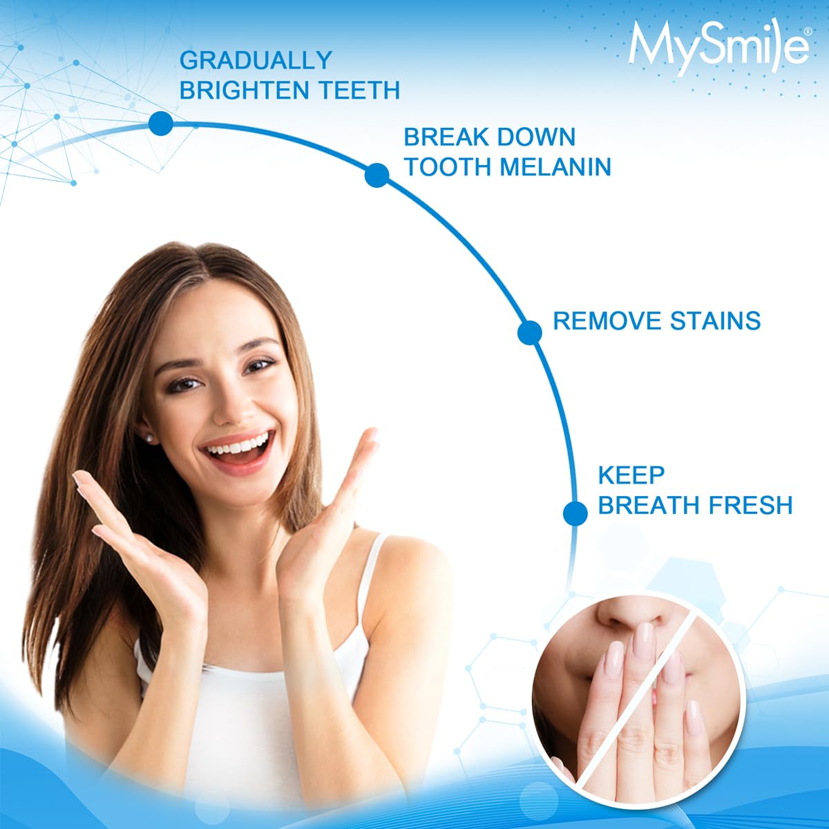 MySmile Teeth Whitening Powder – Natural Enamel Safe Whitening & Stain Remover