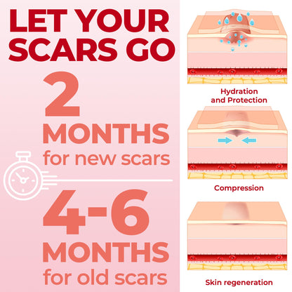 MYHELP Medical Grade Silicone Scar Sheets – Transparent 6pk (7in x 1.6in) for C-Section Scars