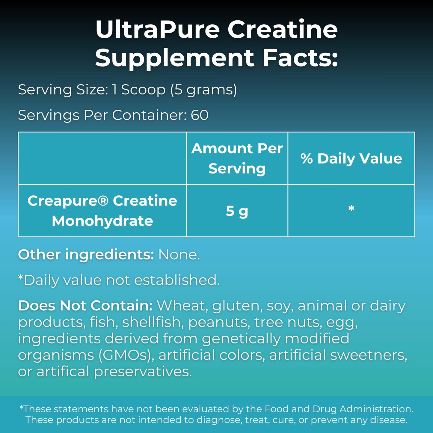 MYOXCIENCE Creapure® Creatine Monohydrate | Supports Strength, Muscle Mass & Cognition | Unflavored 60 Servings