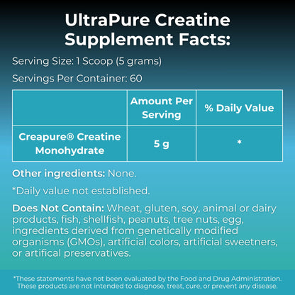 MYOXCIENCE Creapure® Creatine Monohydrate | Supports Strength, Muscle Mass & Cognition | Unflavored 60 Servings