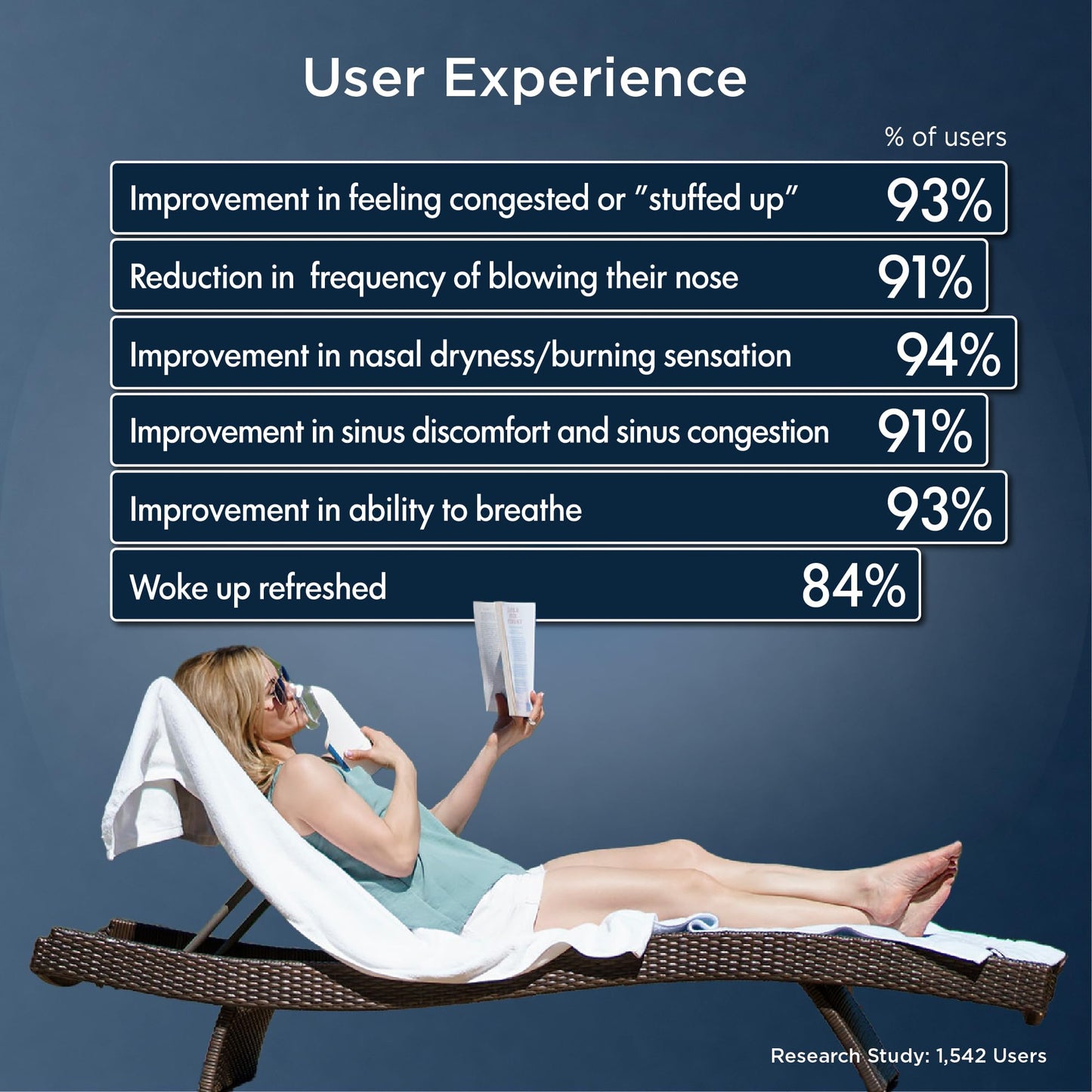 Mypurmist Free Ultrapure Cordless Steam Inhaler | Portable Steam Therapy