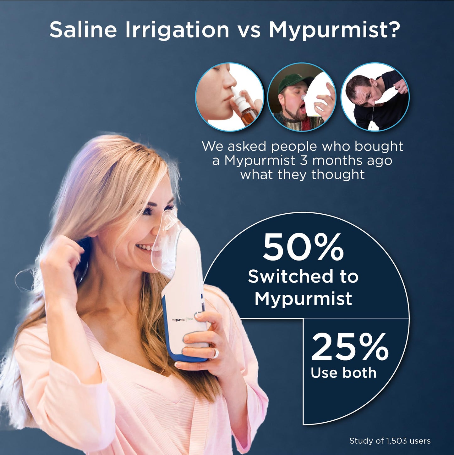 Mypurmist Free Ultrapure Cordless Steam Inhaler | Portable Steam Therapy
