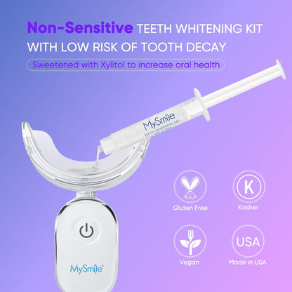 MySmile Deluxe 10 Min Teeth Whitening Kit – 28 LED, 35% Carbamide Peroxide