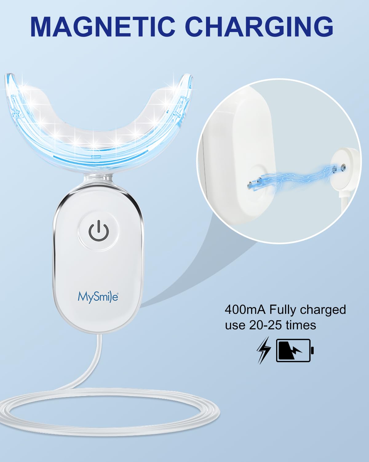 MySmile Teeth Whitening Strips Kit – 14 Treatments, 28 LED, Fast Whitening