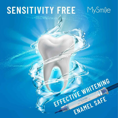 MySmile LED Teeth Whitening Kit - Fast 10-Min Non-Sensitive Whitener