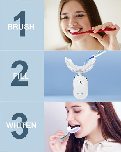 MySmile Teeth Whitening Strips Kit – 14 Treatments, 28 LED, Fast Whitening