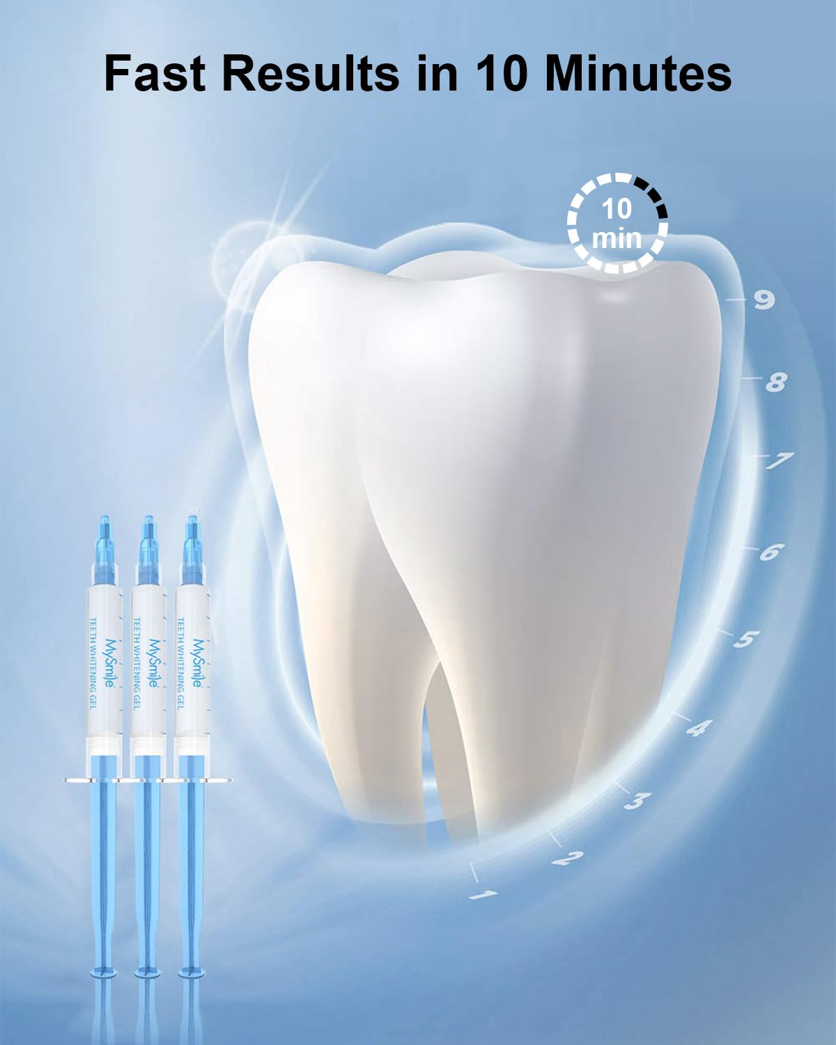 MySmile Teeth Whitening Gel Pen Refill Pack – 3 Non-Sensitive Pens, Deluxe Home Whitening, 10-Min Results