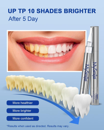 MySmile Teeth Whitening Pen 30+ Treatments – Enamel Safe, Mint Flavor, 10-Minute Whitening